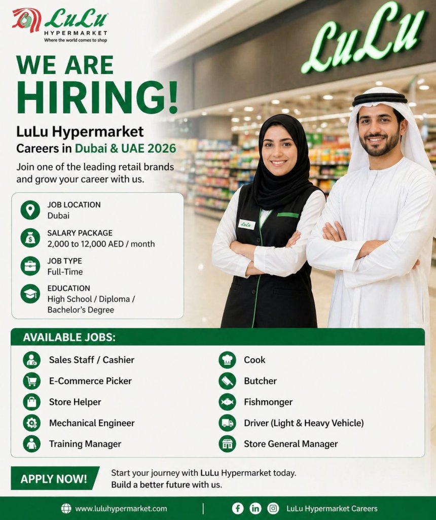 LuLu Hypermarket is hiring for multiple positions in Dubai & UAE 2026